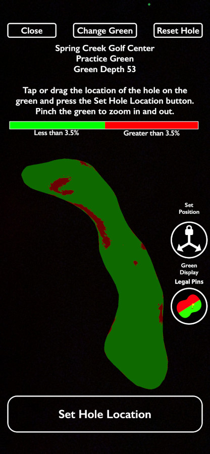 Old Duffer Golf image of Slopegraide heat map