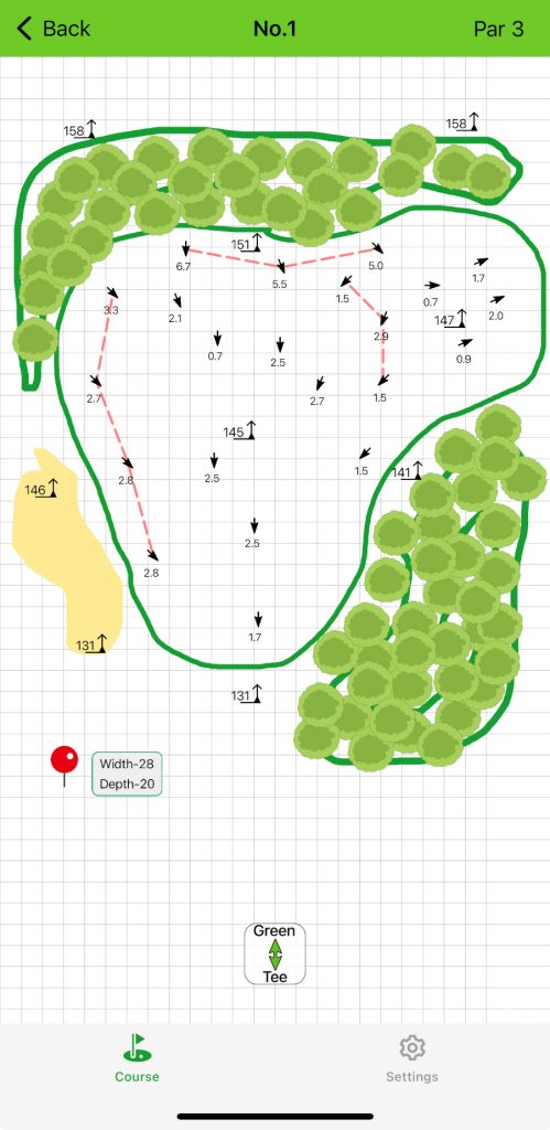 Old Duffer Golf image of a green map using the BreakMaster+ app