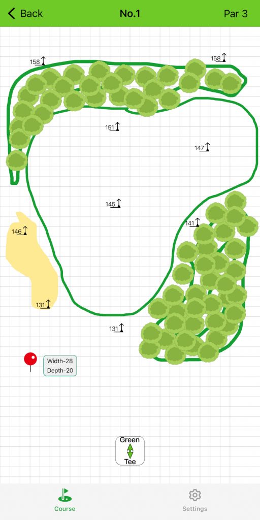 Old Duffer Golf image of rough draft of a green layout
