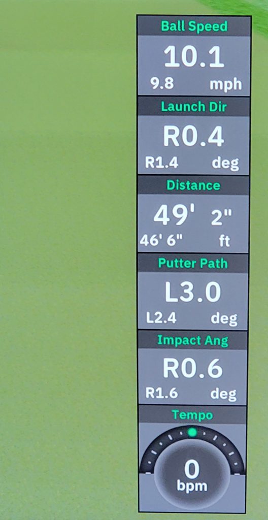 Old Duffer Golf image of metrics for a 50 foot putt