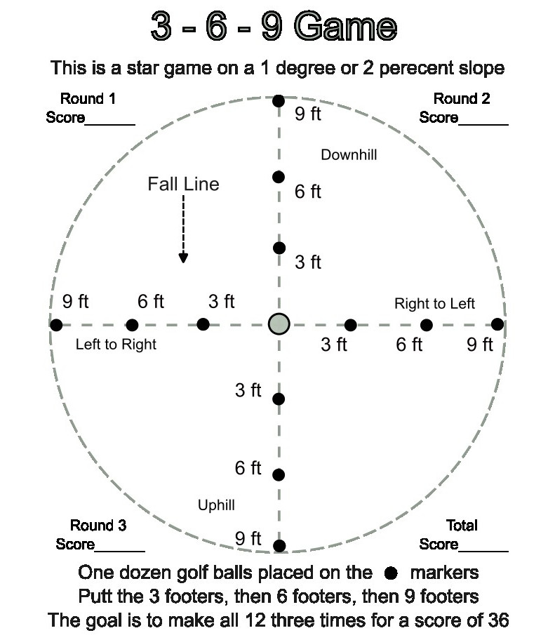 Old Duffer Golf image of printable putting games