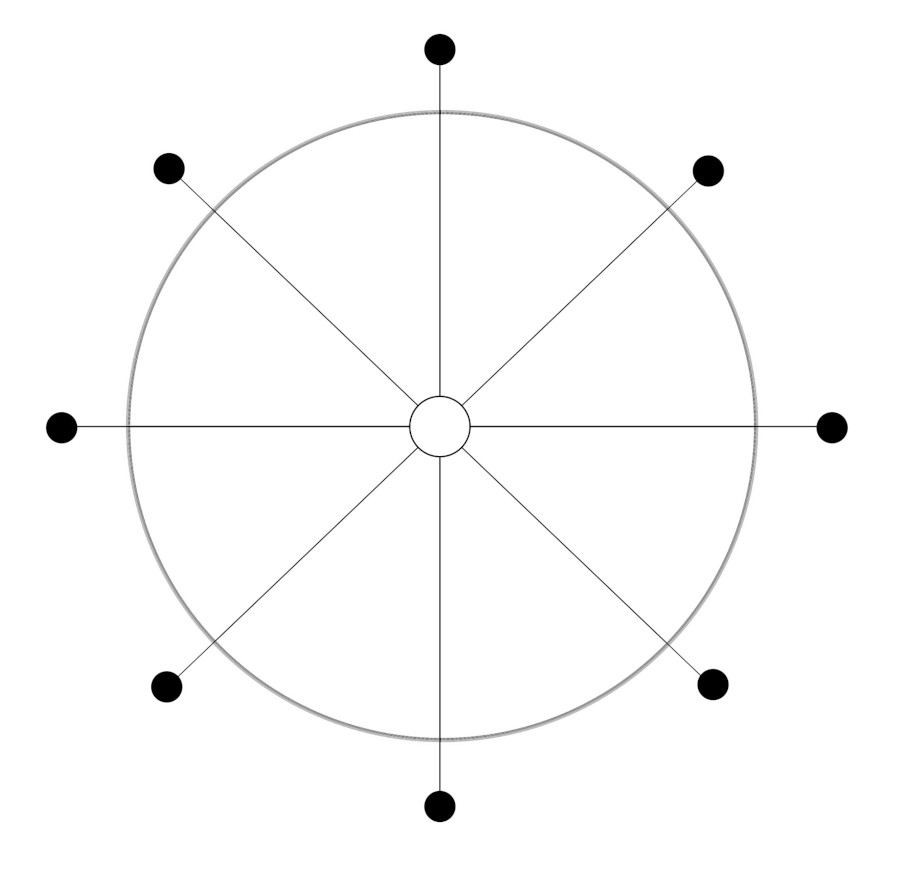 Old Duffer Golf image of a 3 foot circle for putting practice