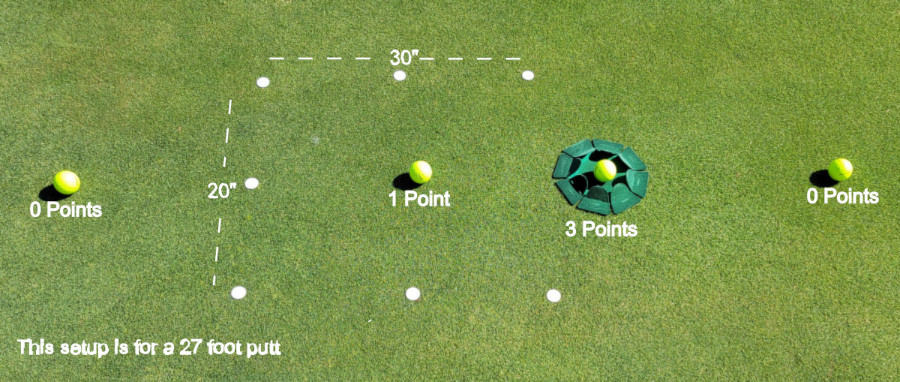 Old Duffer Golf image of the Cornhole Putting Game