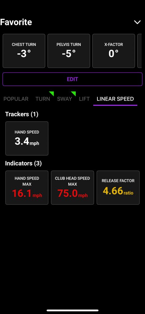 Old Duffer Golf image Sportsbox AI Trackers and Indicators for LINEAR SPEED